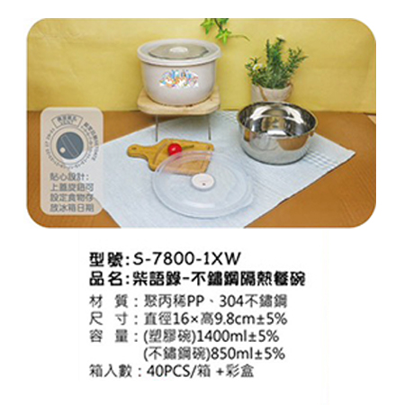 柴語錄 不鏽鋼隔熱餐碗